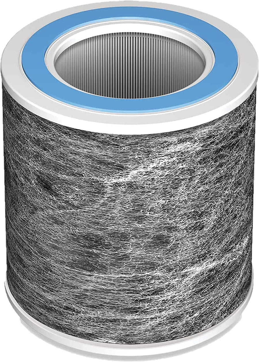 Anti-Allergen True HEPA NANOSEAL™ Filter with Odor Lock